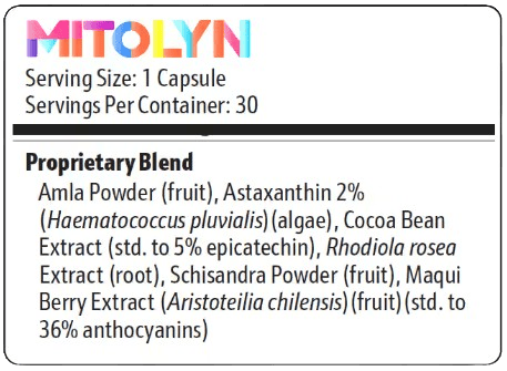 mitolyn ingredients